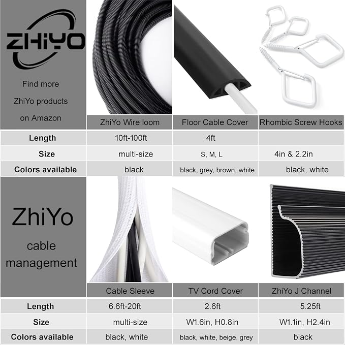 ZhiYo 50 FT 1/2" Wire Loom Split Tubing Auto Wire Conduit | Flexible Cover - Image 6