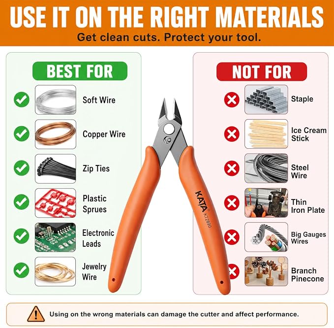 KATA Mini Flush Cutters, 5-Inch Wire Cutters Plier - Image 5