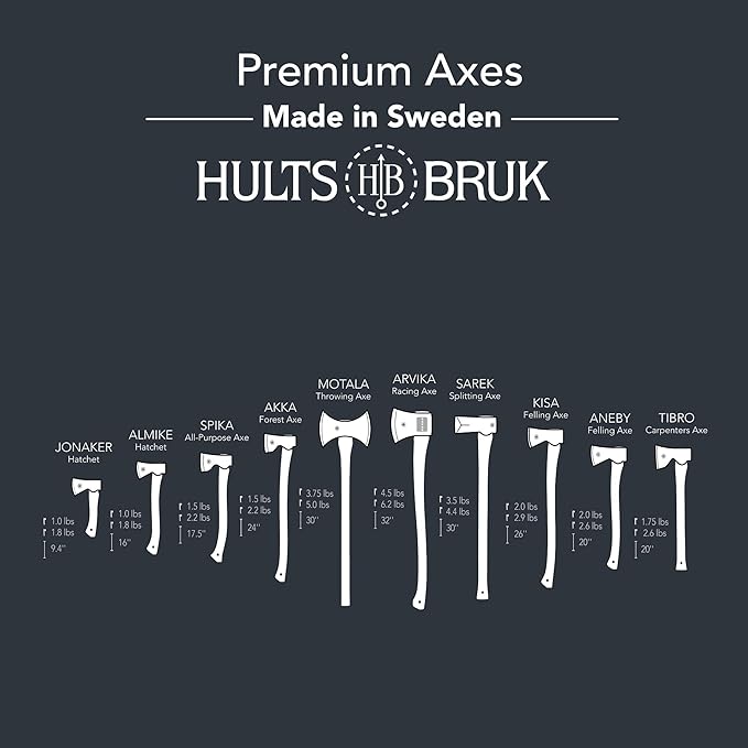 Hults Bruk 840752 Motala Double Bit Axe - 3.75 lb Head, 30" Handle