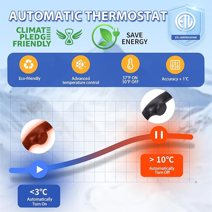 120V 120FT Self-Regulating Pre-assembled Water Pipe Heat Cable for Pipe Freeze Protection, Energy-Saving Pipe Heating Cable Keeps Water Flowing at -40°F