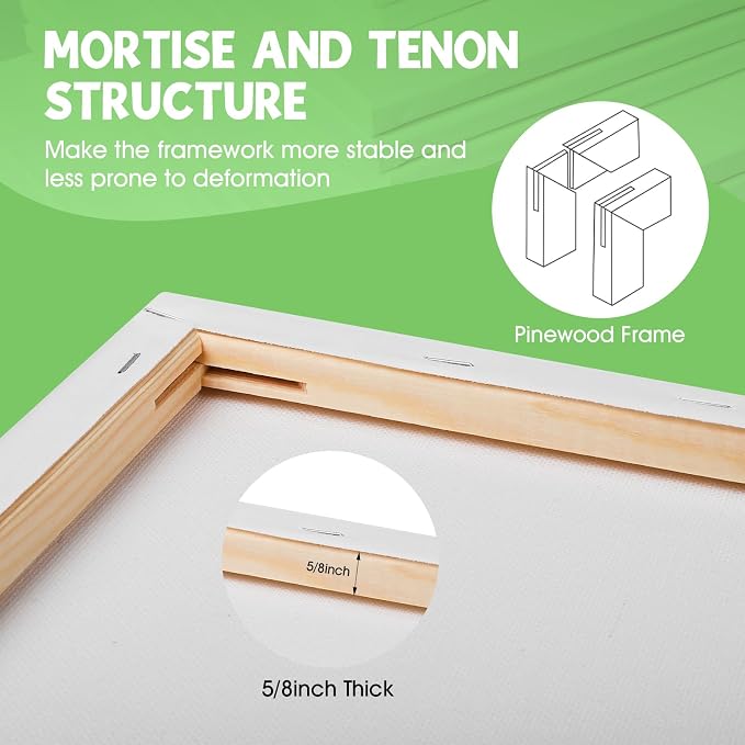 ESRICH Stretched Canvas for Painting 16x20 Inch, Triple Primed Acid-Free Cotton - Image 3