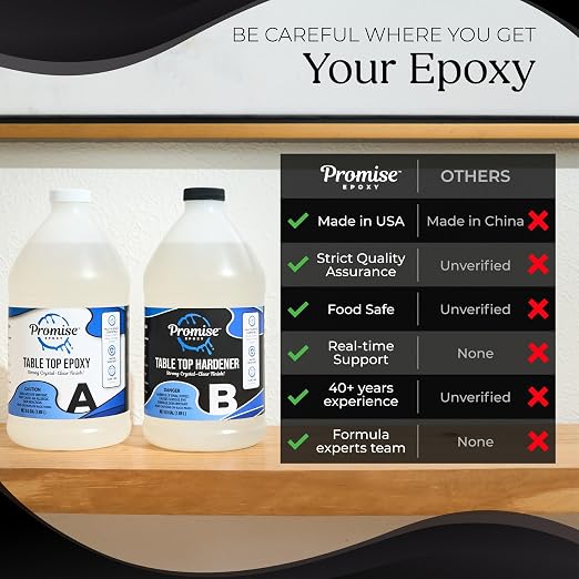 Promise Epoxy Table Top Epoxy Resin Kit 16 Oz - Image 2