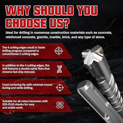 CSOOM SDS Plus Rotary Hammer Drill Bit 1"x8.27", Professional Concrete Drill Bit for Concrete, Brick, Stone and Cement Walls