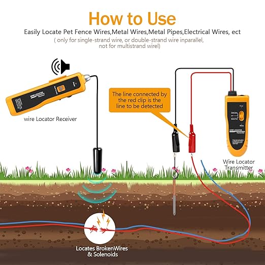 F02 Underground Cable Locator, Wire Tracer with Earphone, Cable Tester for Dog Fence Cables Irrigation Control Wires