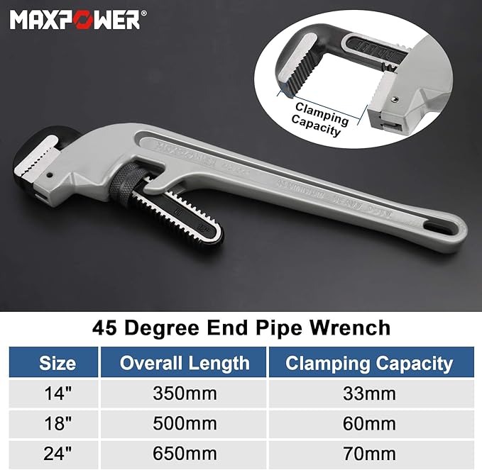 MAXPOWER 18-inch Pipe Wrench, Heavy Duty End Pipe Wrench Aluminum 45 Degree Angled Plumbing Wrench