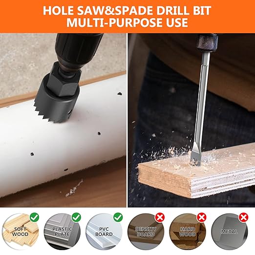 ENERTWIST Drill Bit Set, Drill Bits for Metal, Wood, Masonry-109Pcs Titanium, High Speed Steel Drill Bit Screwdriver Bit Set with Ratchet Screwdriver in Storage Case