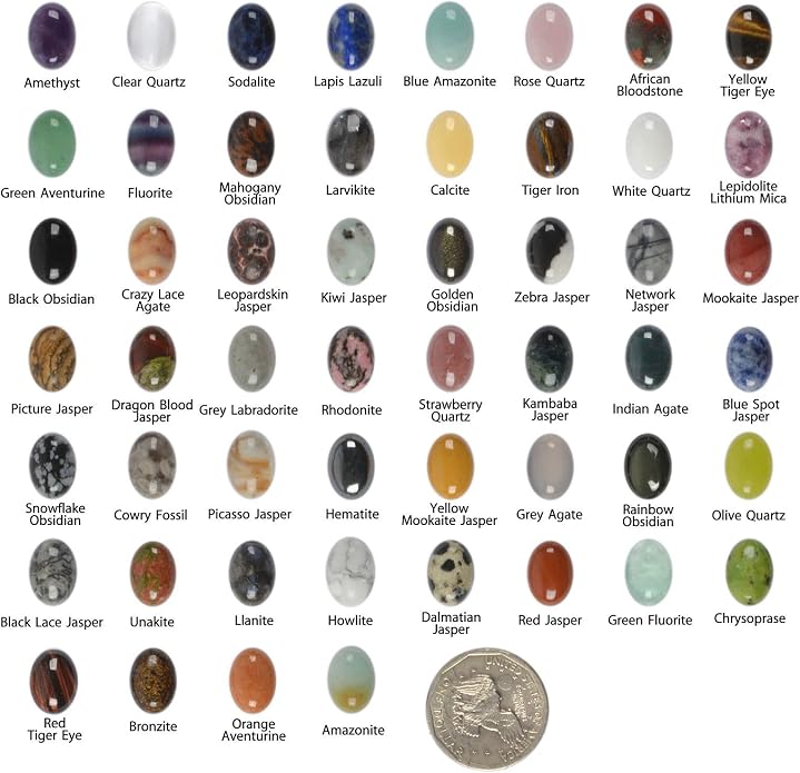 Wholesale Lot Multi-color Gemstone Round Oval Cab Cabochon - Image 2