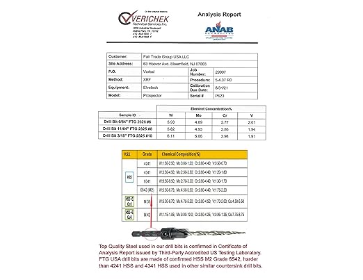 FTG USA Adjustable Wood Countersink Drill Bit Set #6#8#10 Set with Tapered Drill Bits for Woodworking