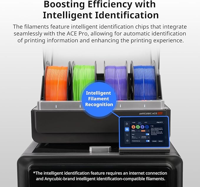 ANYCUBIC PETG Filament 1.75mm, 3D Printer Filament, Dimensional Accuracy +/- 0.02mm, Exceptional Toughness, Print with Most FDM 3D Printers, 1KG Reusable Spool, Cream