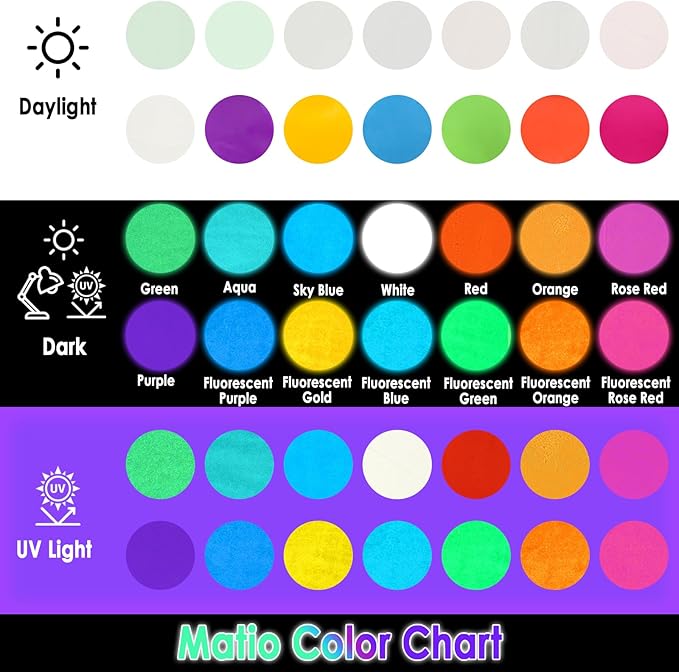 Matio Glow in The Dark Pigment Powder, 15g/0.5oz White Red Orange Pigments | - Image 3