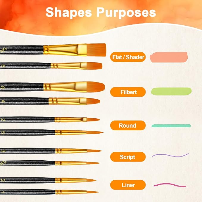 Paint Brushes Set, 16 Pack 160 Pcs Round-Pointed Tip Paintbrushes Nylon Hair - Image 4