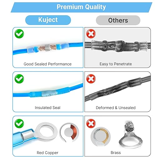 Kuject 500PCS Heat Shrink Wire Connectors, Multipurpose Electrical Wire Connectors Kit, Waterproof Solder Seal Terminal Connectors, Insulated Spade Crimp Ring Butt Splice Connectors for Marine Truck