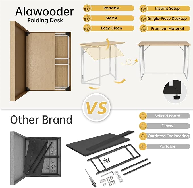 alawooder 39.4" Folding Desk: No Assembly, Wood Top - Image 9