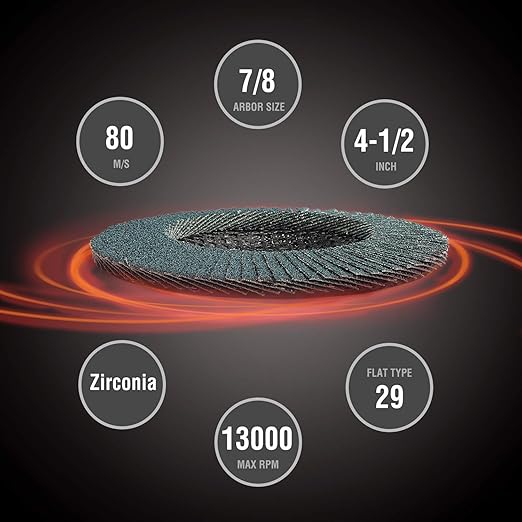 WORKPRO 20-Pack Flap Discs, 4-1/2-inch, Arbor Size 7/8-inch, T29 Zirconia Abrasive Grinding Wheel and Flap Sanding Disc, Includes 40/60/80/120 Grits