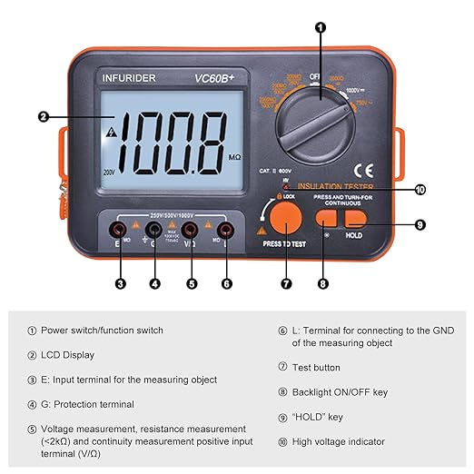 Digital Insulation Resistance Tester, Megohmmeter Ohm Meter YF-VC60B+, Voltage Tester 250/500/1000V, Megohm Meter with Backlight LCD Display, Data Hold