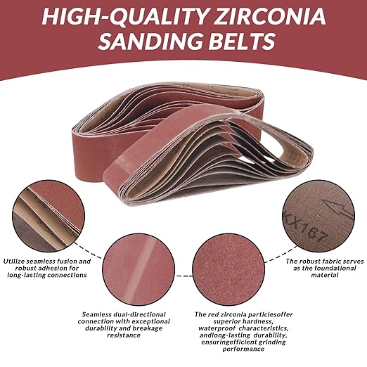 Sanding Belts and Sanding Discs Set - 10 Pack 4x36 Inch Aluminum Oxide Belts(80/120/150/240/400 Grit) and 10 Pack 6-Inch Self-Adhesive Discs (80/100/120/180/240/400 Grit) for Wood, Metal Polishing