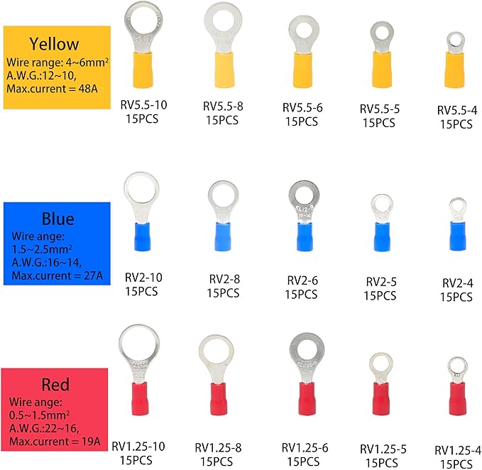 225Pcs Ring Terminals Electrical Wire Crimp Connectors Assortment Kit Yellow, Blue, Red