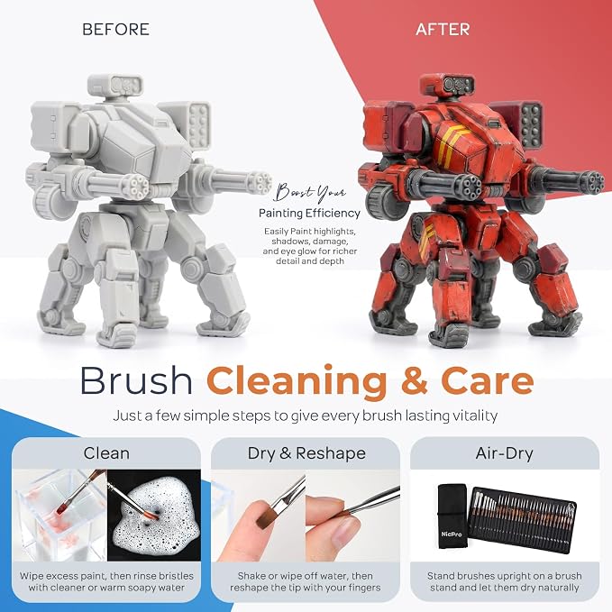 Nicpro Miniature Paint Brushes Dry Brush - Image 7