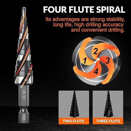 THINKWORK Four Spiral Flute Step Drill Bit, HSS Step Drill Bits 1/8"-1/2"(13 Step) Unibit Step Drill Bit, 1/4" Shank Step Bits for Aluminum, Wood, Plastic, Metal