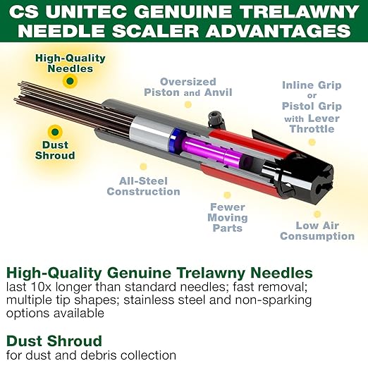 CS Unitec | 123.2199 VS | Heavy-Duty Air-Powered 2BPG Standard Pistol Needle Scaler with Vacuum Shroud. 19-Needle Air Chisel, 3000 Blow per Minute, 5.5 CFM. - Made in England