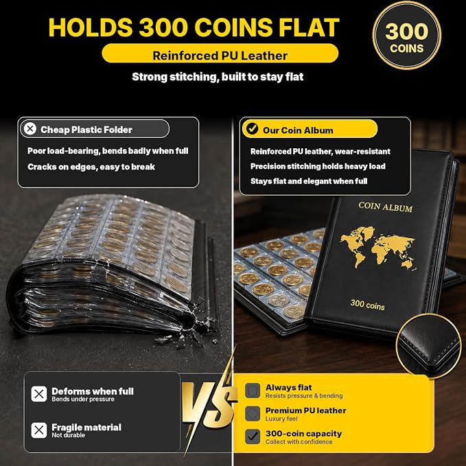 ANKHOH Coin Collection Book Holder Album - Image 5