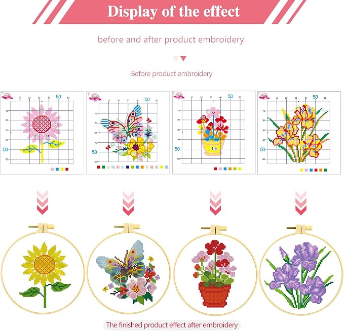 Zhenqing 4 Pack Floral Stamped Cross Stitch Kit, 11CT Printed Iris Sunflower - Image 6