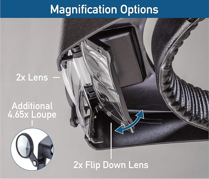 SE Illuminated Dual Lens Flip-in Head Magnifier, Head Magnifier, Tools - Image 5