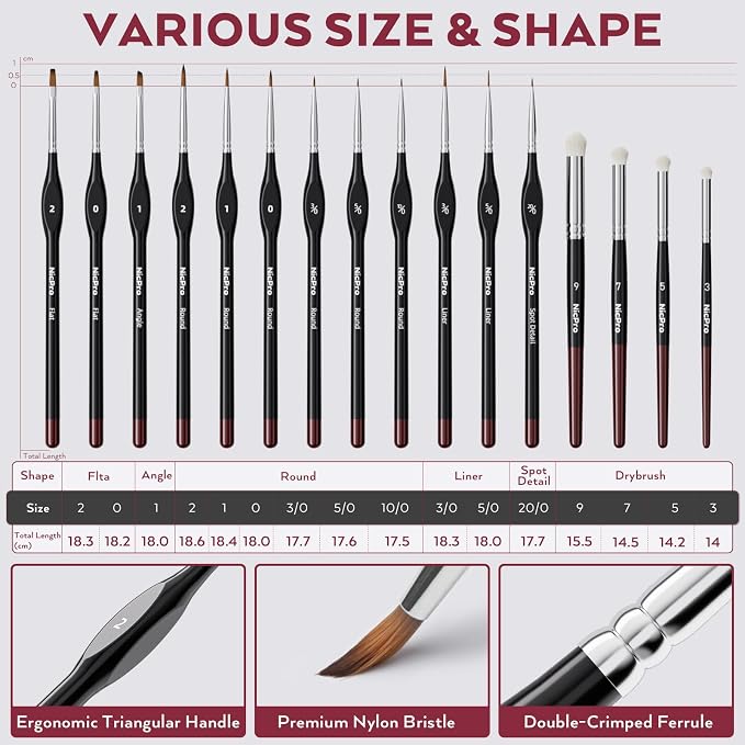 Nicpro Professional Miniature Painting Kit, Stay Wet Palette & 16PCS Detail - Image 5