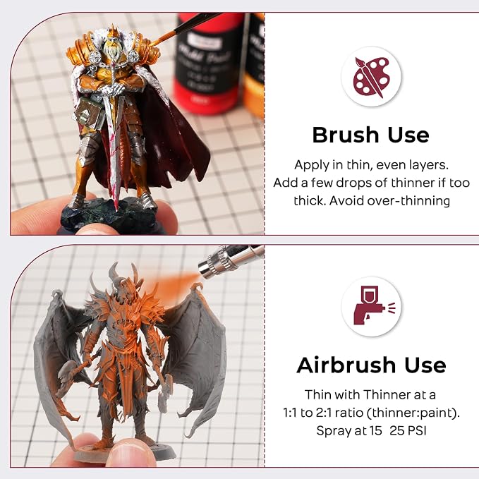 Nicpro All-In-One Miniature Painting Kit, Starter Paint Set - Image 7