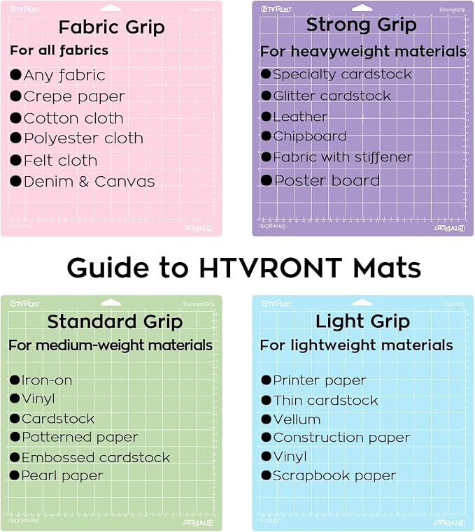 HTVRONT Variety Cutting Mat, Cutting Mats Replacement Accessories - Image 6