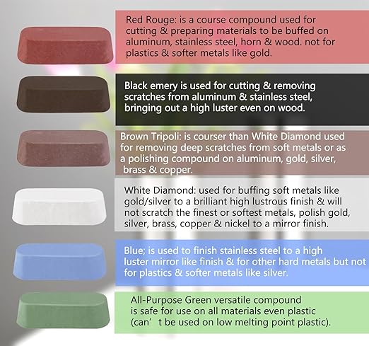6 Pcs Metal Buffing Polishing Compound for Buffing Wheel, Buffing Wheel Compound, Grit Corresponds to The Color from Coarse to Fine for Stainless Steel, Jewelry, Aluminum Polishing Compound -16 Oz