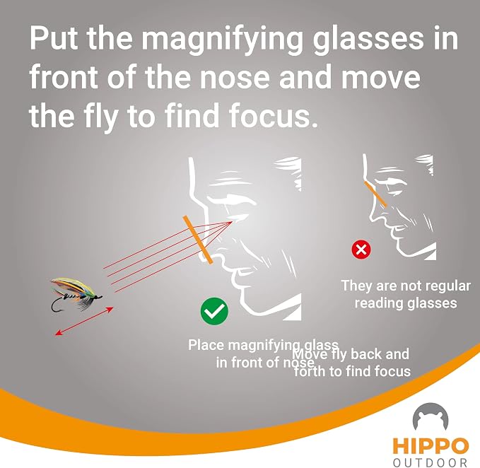 Fly Fishing Magnifying Glasses - Image 8