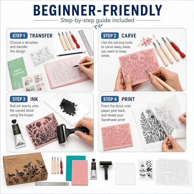 Xenolog Block Printing Kit - Image 6