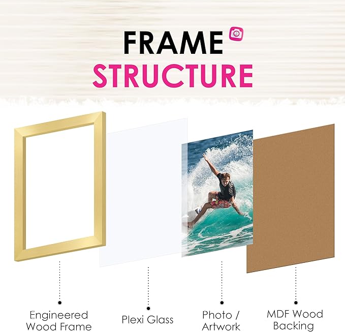 FIXSMITH 4x6 Picture Frame Set of 2, Photo Frame 4x6 - Image 3