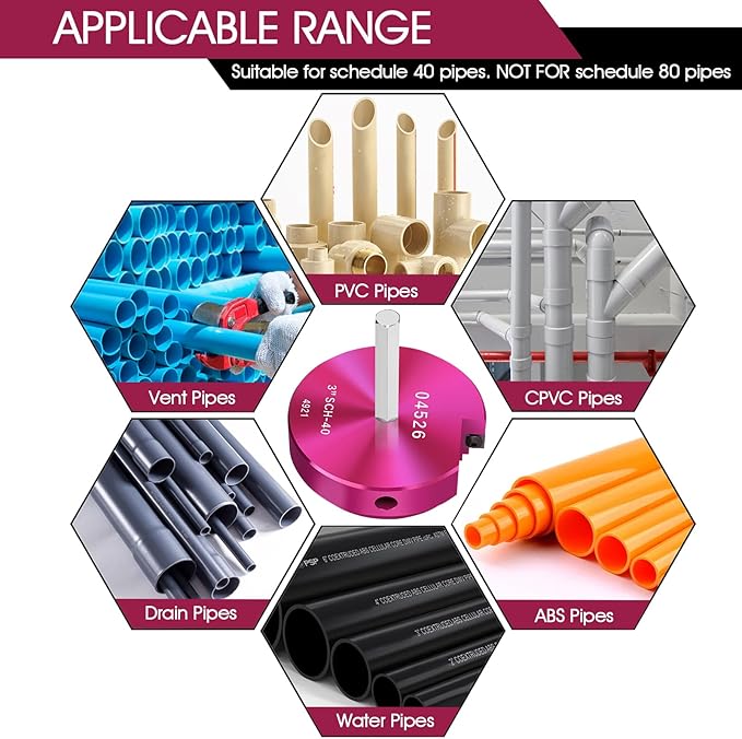 PVC Pipe Reamer 3-Inch Head, PVC Fitting Saver with 3/8-Inch Hex Shaft, Socket Saver Plastic Pipe Fitting Reamer Plumbing Tool for Schedule 40 CPVC ABS Socket Hub Removing, Fit 1/2" Drills