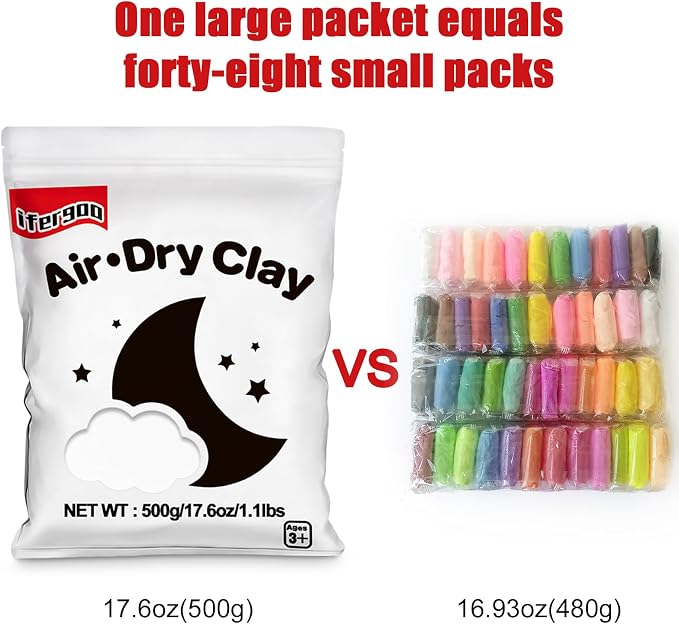 iFergoo White Air Dry Clay, DIY Creative Modeling Clay - Image 5