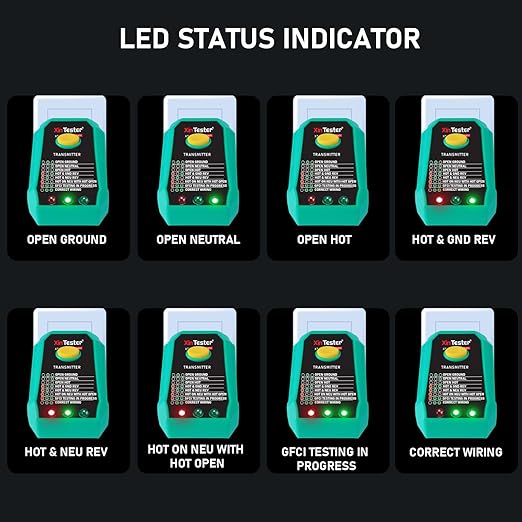 Xin Tester Digital AC Circuit Breaker Finder Tool with Integrated GFCI Outlet Tester, 90-120V NCV Electrical Circuit Tracer Automatically Scan Voltage Detector Electrician Tool XT-33A