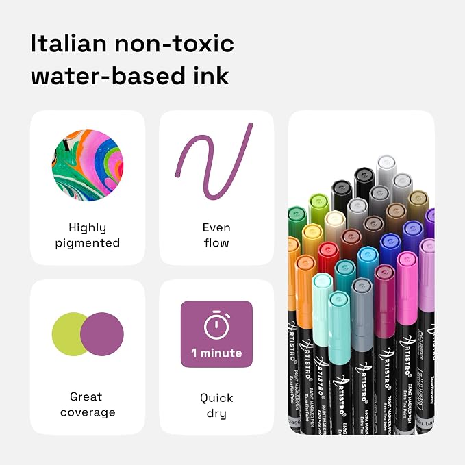ARTISTRO 30 Acrylic Paint Markers - Image 5