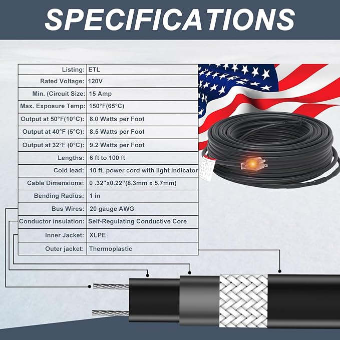 HEATIT 8JHSF1 50ft Roof Deicing and Pipe Freeze Protection Cable, Plug-in Ready Gutter Heater Cable with 10ft Lighted Plug, Heat Trace for Pipes, for Ice Dam Prevention, ETL Listed 8W/ft 120V