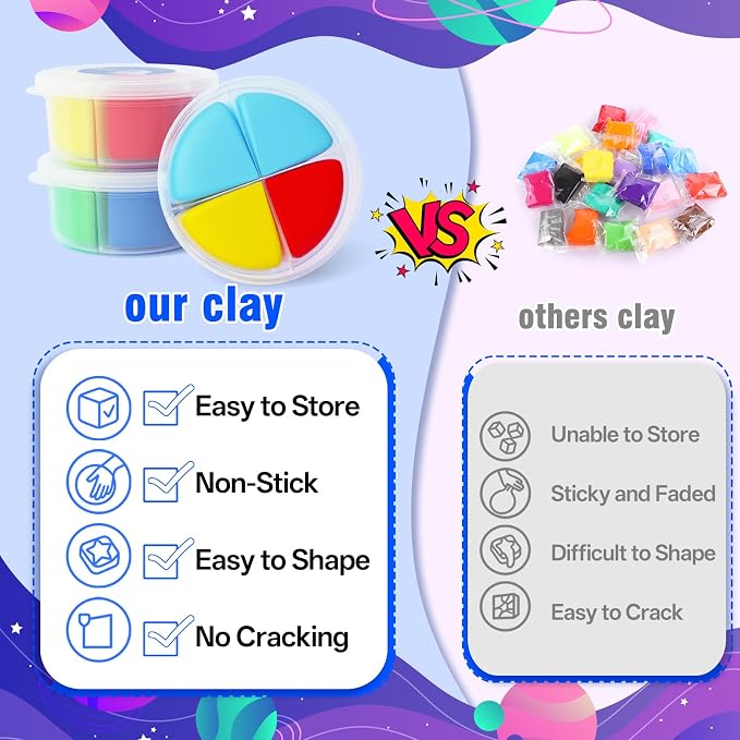 LOUFOR Air Dry Clay Kits - Image 7