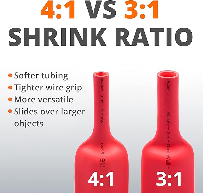 Wirefy 1-1/4" Heat Shrink Tubing - Large Diameter - 4:1 Ratio - Adhesive Lined - Industrial Heat-Shrink Tubing - 50 Feet Roll - Red