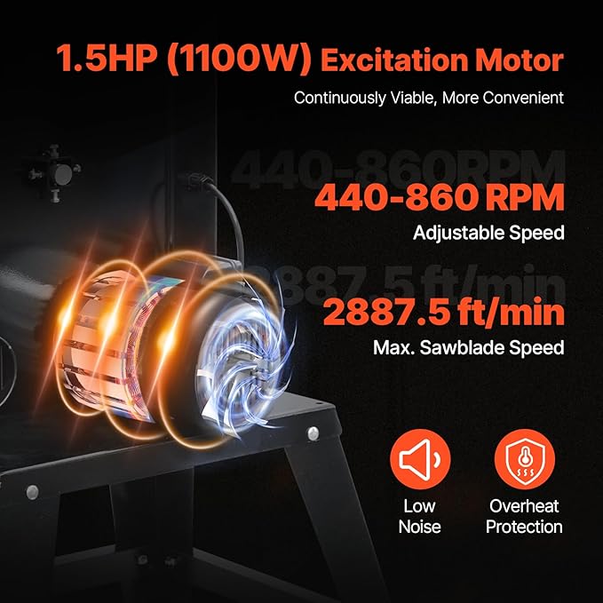 VEVOR Band Saw, 13.39-Inch, Benchtop Bandsaw with Stand, 440-846 RPM Continuously Viable Speed, 1100W 1-1/2HP, 110V, Optimized Work Light, and Miter Gauge, for Woodworking Aluminum Wood Metal Copper