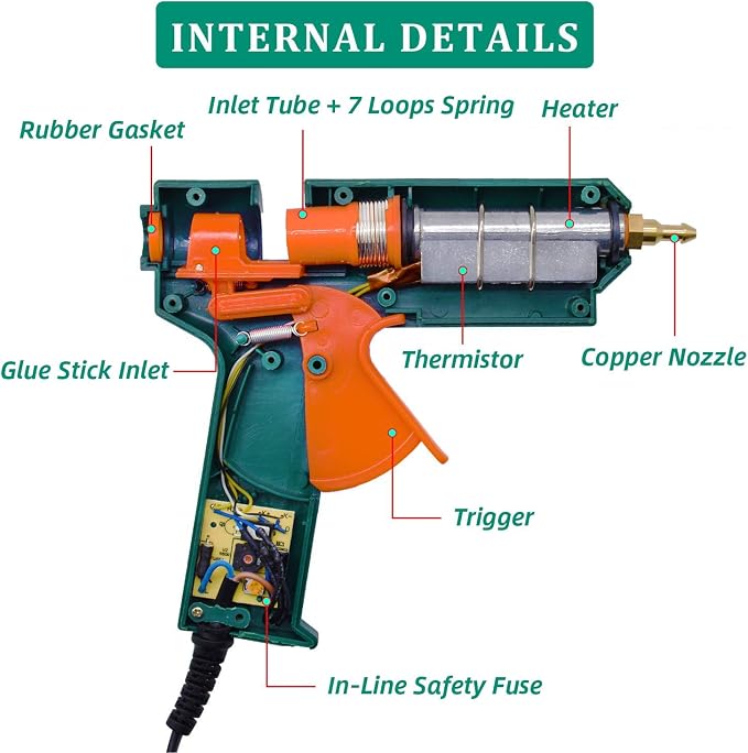 Full Size Hot Glue Gun, 150 Watts - Image 6