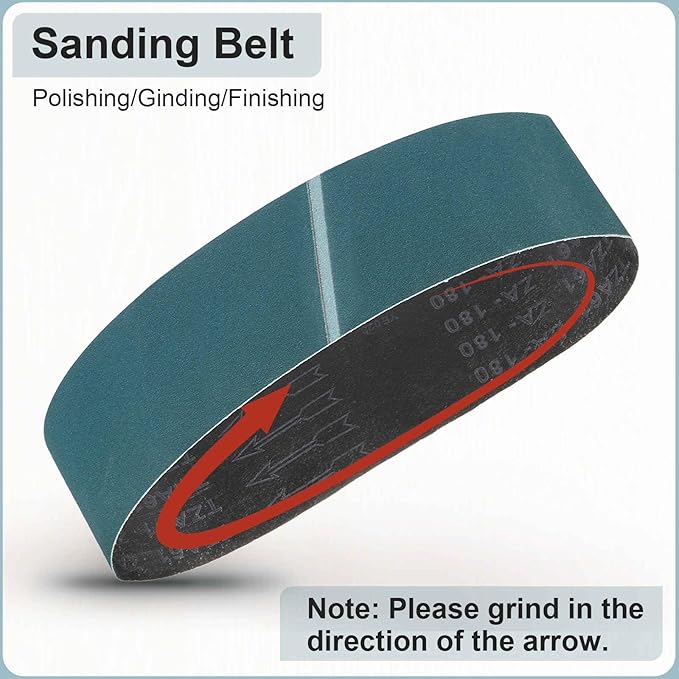 HARFINGTON 4 x 36 Inch Sanding Belts, 5 Pcs 80 Grit Zirconia Abrasive Belt Sander File Belt for Woodworking, Metal Polishing, Knife Sharpener