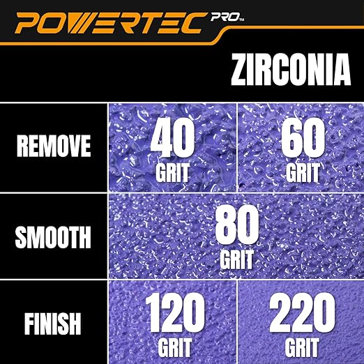 POWERTEC PRO 50PK, 5 Inch Sanding Discs Hook and Loop, 80 Grit, Zirconia Orbital Sander Sandpaper for 5 & 8 Hole Random Orbital Sanders - Automotive, Paint, Metal, Woodworking (45308Z-50)