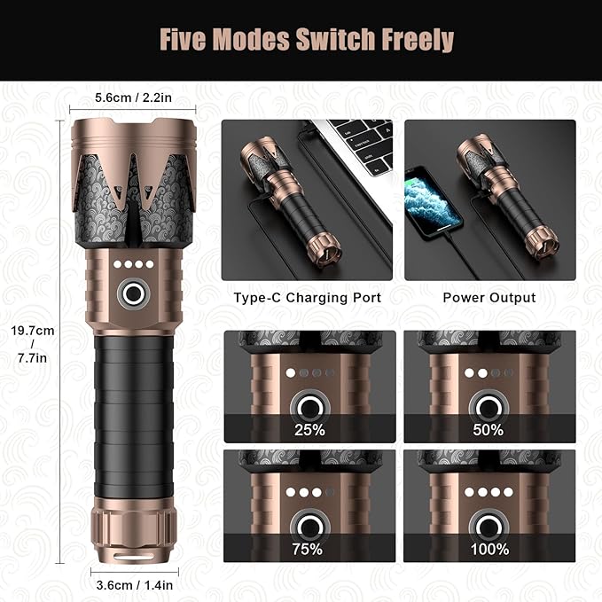 SKYFIRE LED Flashlights High Lumens with Ignition Lens,5000 Super Bright Tactical Flashlights,Zoomable,Five Modes,Waterproof Flash Light for Camping Essentials,Outdoor,Home Emergency-Upgraded