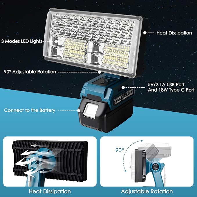40W 4200LM Cordless LED Work Light Flashlight Compatible with Makita 18V Li-Ion Battery with 3 Lighting Modes and USB Charging Port for Job Site,Camping,Hiking, Indoor,Outdoor
