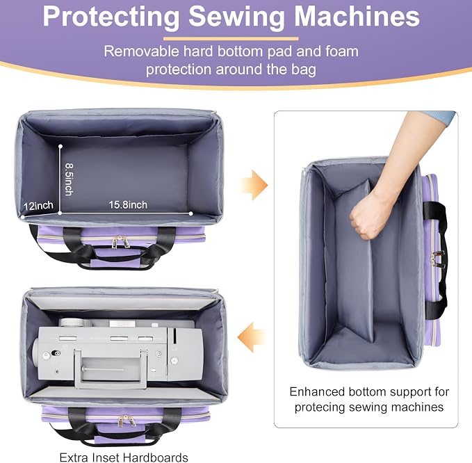 Anitor Sewing Machine Carrying Case - Image 3