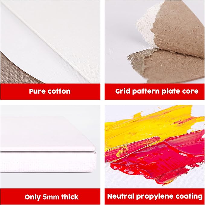 Canvas Board for Painting 12 Pack, 5 x 7 Inch Canvas Panels, Primed White Blank - Image 3