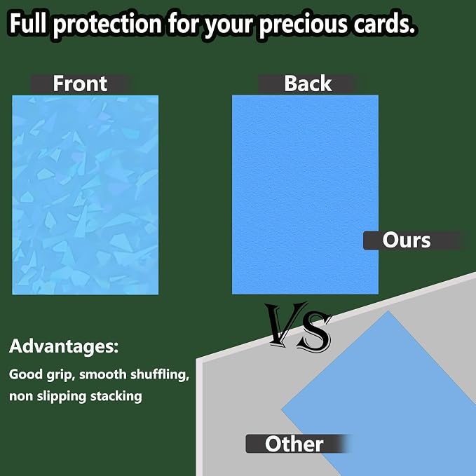 100 Count Sky Blue Card Sleeves - Image 3
